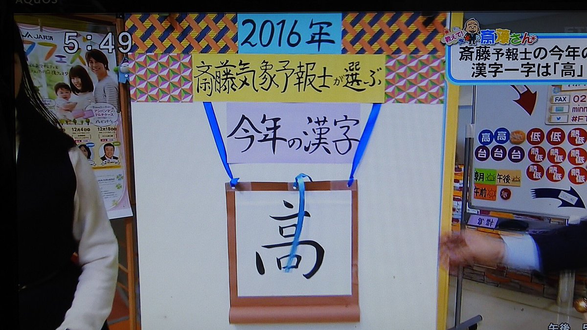 O Xrhsths Aragas38 Ponpapa Sto Twitter 今夜のftvみんなのニュース教えて 斎藤さんは今年の福島県の天気を漢字一文字で表すと 高 100hon 4 2fujiwara Masanori7339 Masa3266 Lovejssmk さん達のコメントが採用でしたよ Ftvみんなの天気 T Co