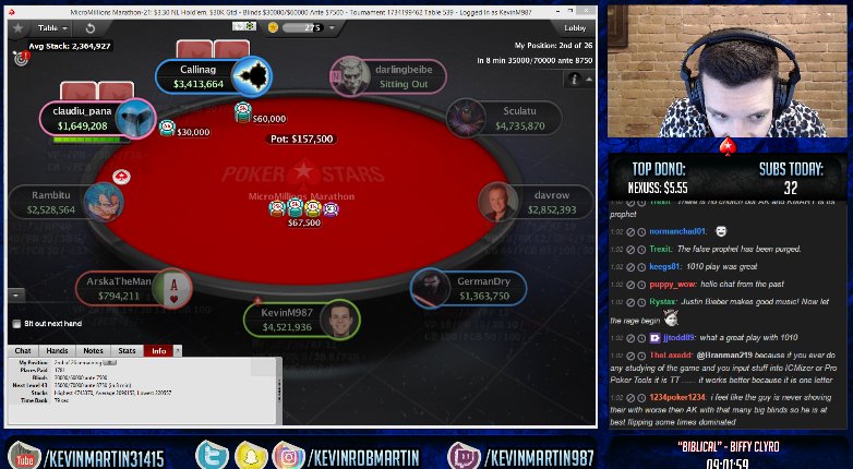 KmartPoker's tweet image. Holy. It's always been a goal to win a @PokerStars Micro Millions tournament. 11,000 started and we're 2 of 26. 

twitch.tv/kevinmartin987