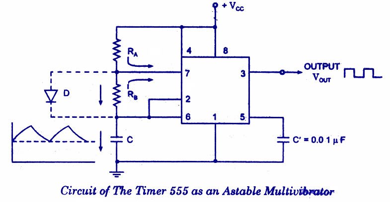 elprocus's tweet image. #AstableMultivibrator often called as free-running multivibrator.
Contact us : goo.gl/UOqqtI