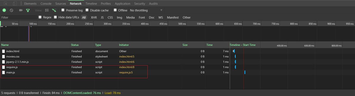 rahulsahay19's tweet image. Getting started with RequireJS! bit.ly/RequireJS #RequireJS #javascript #designpatterns #practice #jquery