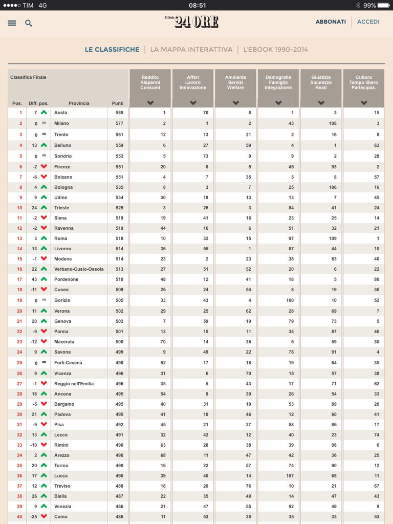 Adriano Attus tweet media