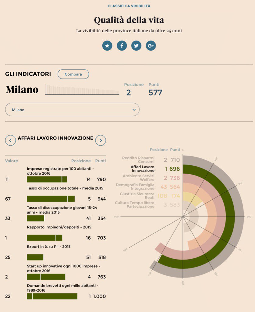 Adriano Attus tweet media