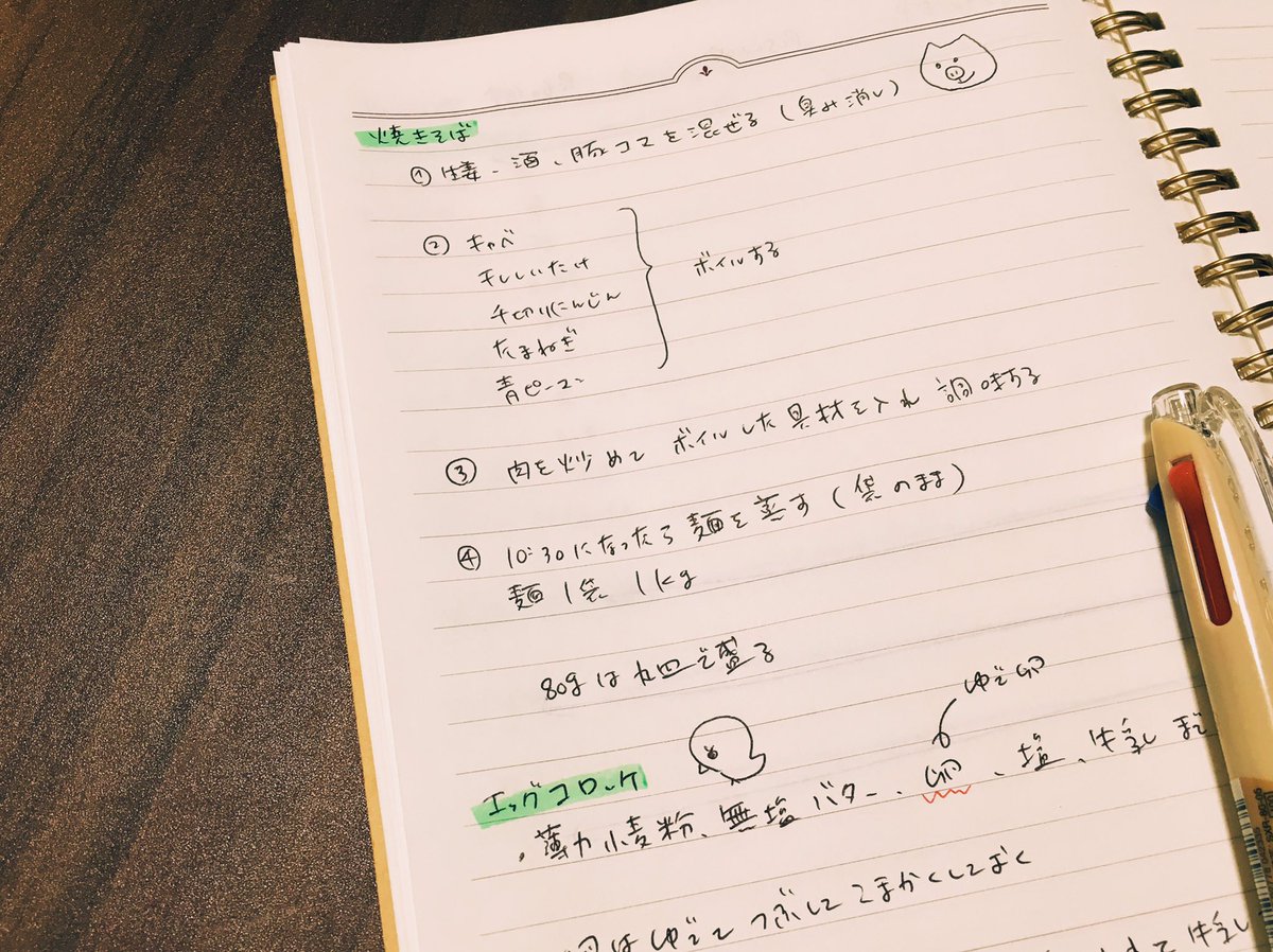 最も気に入った 可愛い レシピ ノート の 書き方 最高の様々な画像