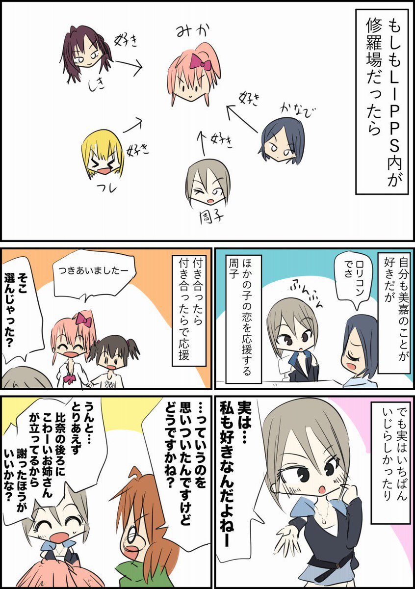 つむぎゆり A Twitteren もしもlipps内が修羅場だったら モバマス版深夜の真剣お絵かき60分1本勝負 塩見周子 Lipps