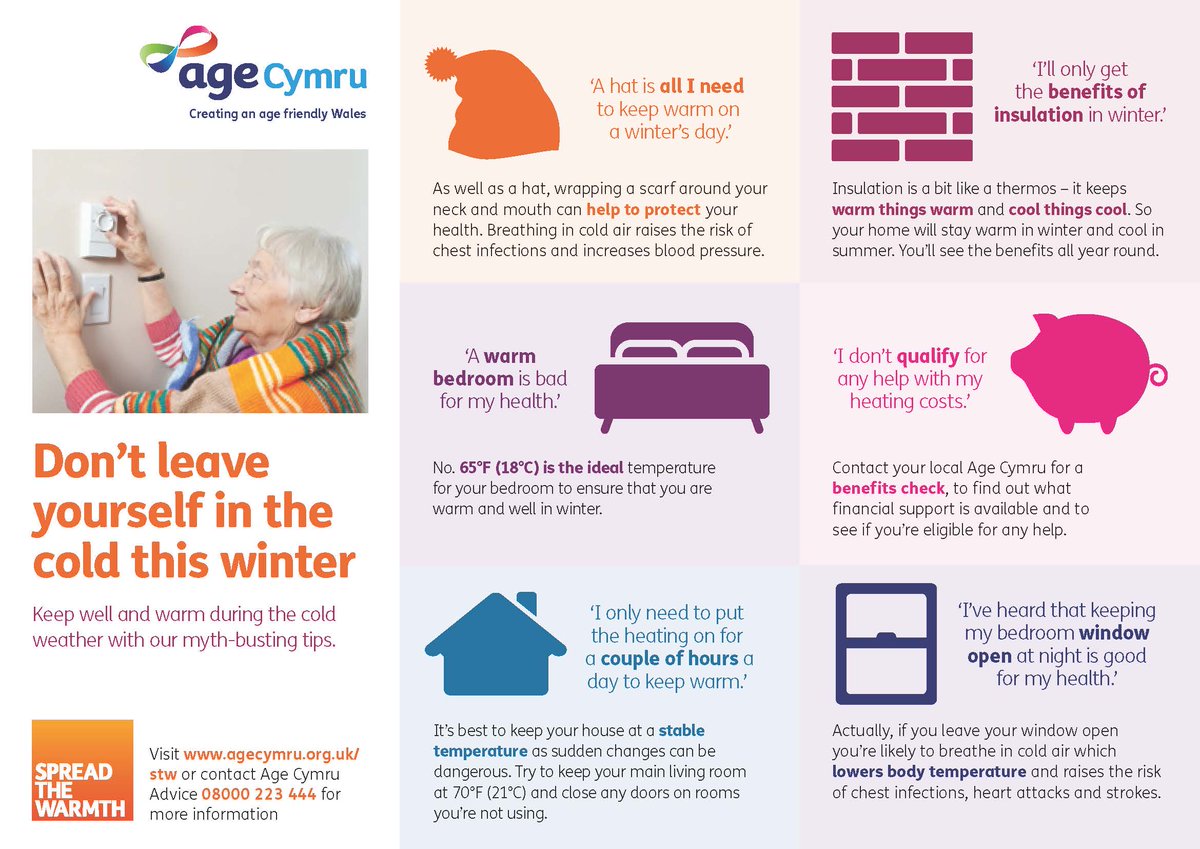 Age Cymru tweet media