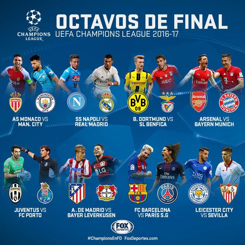 ¡Así están las cosas para los octavos de final en la #ChampionsEnFD!

RT y Like si piensas que tu equipo saldrá victorioso. #UCLdraw