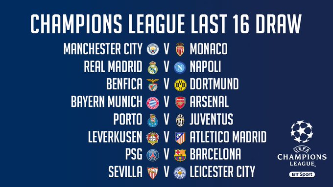 champions league top 16