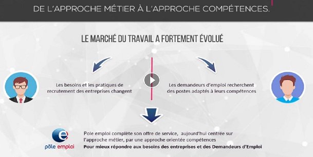 tmalatrait's tweet photo. De l'approche #metiers à l'approche #competences !  #AvecPoleemploi https://t.co/o93rjDepIq