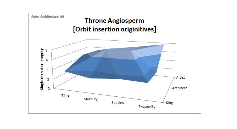LtdAstro's tweet image. #Astroarchitectureltd:

#Research
#Atmosphericscience