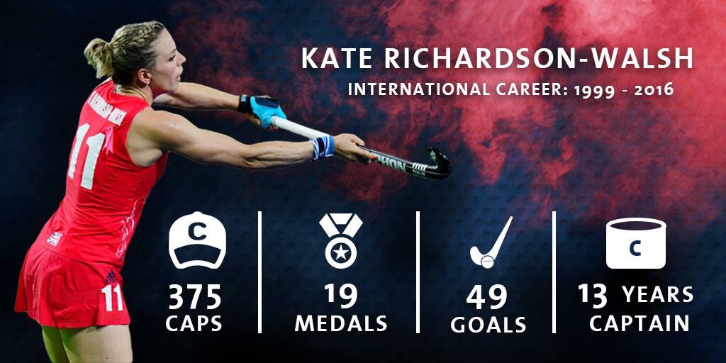 AlexDanson15's tweet image. It doesn't get much more special than this. I'm proudly supporting our captain @katewalsh11 for @BBCSport personality of the year 🙌🏻🙌🏻