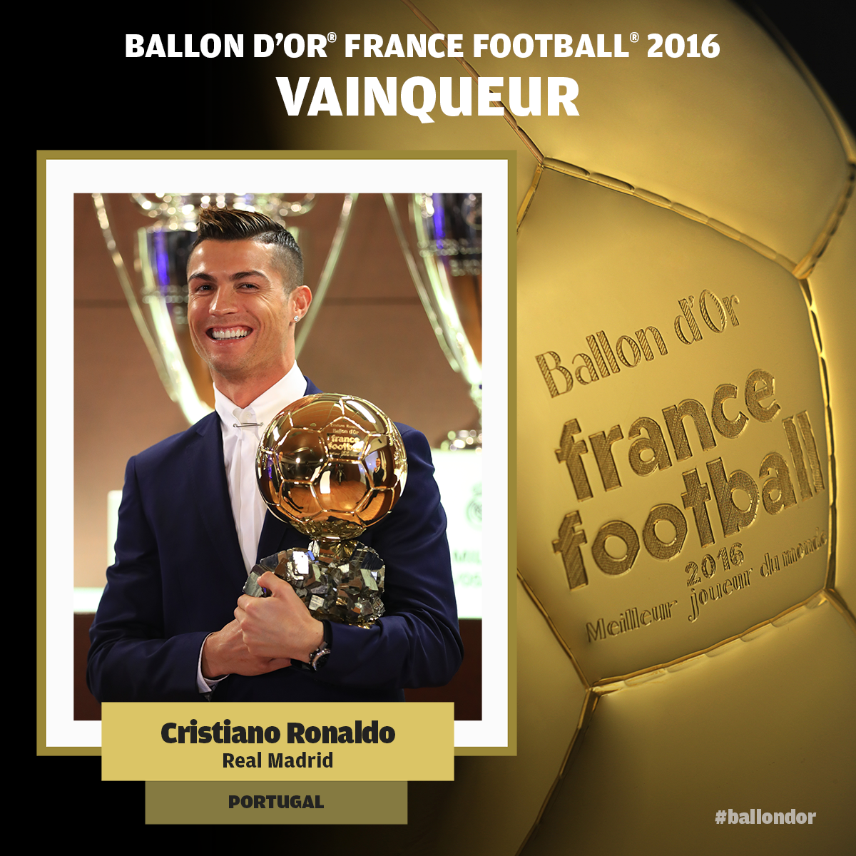 lequipe's tweet photo. Et le Ballon d'or France Football 2016 est attribué à...

CRISTIANO RONALDO !

#ballondor https://t.co/mdecQvFyol
