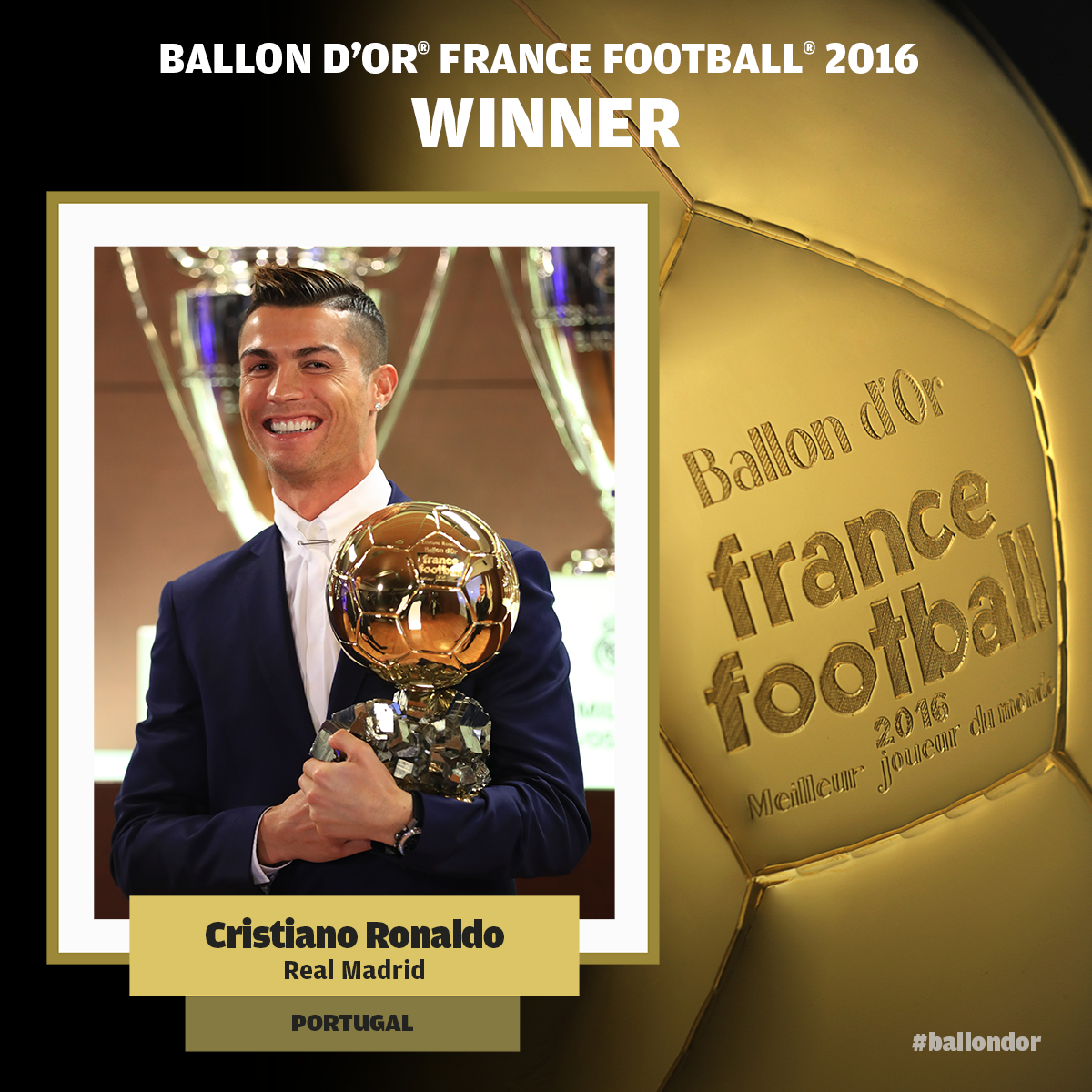 elchiringuitotv's tweet photo. #ULTIMAHORA | Cristiano Ronaldo, BALÓN DE ORO 2016 #BallonDor https://t.co/lIEAXhn7HO
