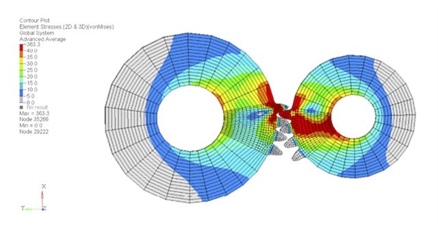 Altair_Inc's tweet image. Featured on @ENGINEERINGcom by @ShawnWasserman! #OptiStruct - Not Just for Optimizations Anymore: hubs.ly/H05wwp-0