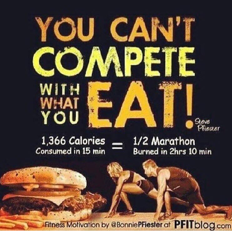 Diamondbodyproj's tweet photo. Just a thought🤔Now this helps me to resist those bad foods knowing how long it will take to shift those calories off😤😓
#GetTheRightFood https://t.co/6M3Pamu4Gz