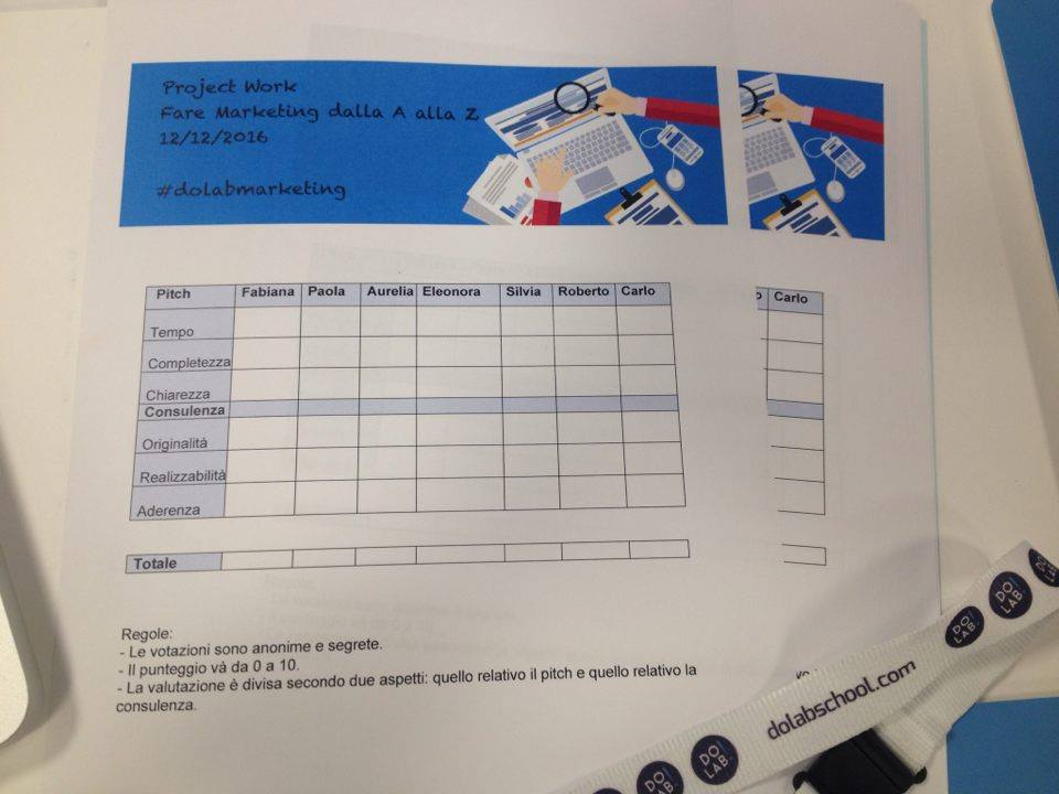 oneofstarsailor's tweet photo. Pitch fatti e consulenze presentate. Gli studenti di #dolabmarketing ora votano, ecco lo schema di valutazione su cui lo fanno. https://t.co/d4vitTRIxN
