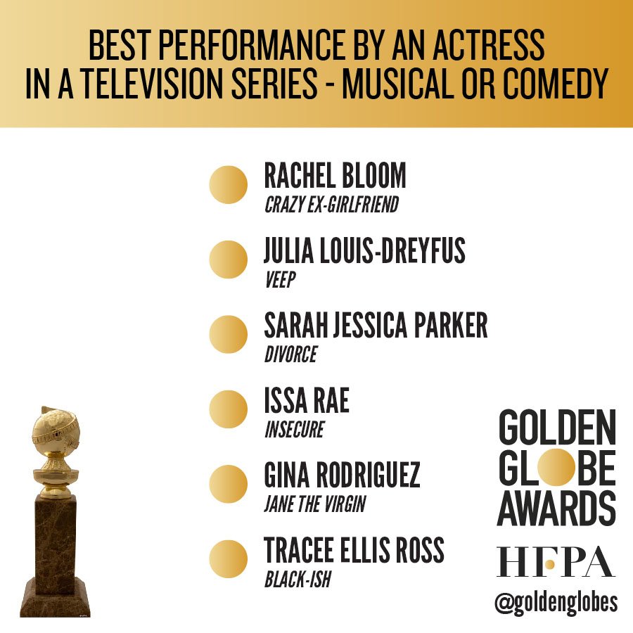 This year’s @GoldenGlobes nominees for Best Performance by an Actress in a Television Series - Musical or Comedy