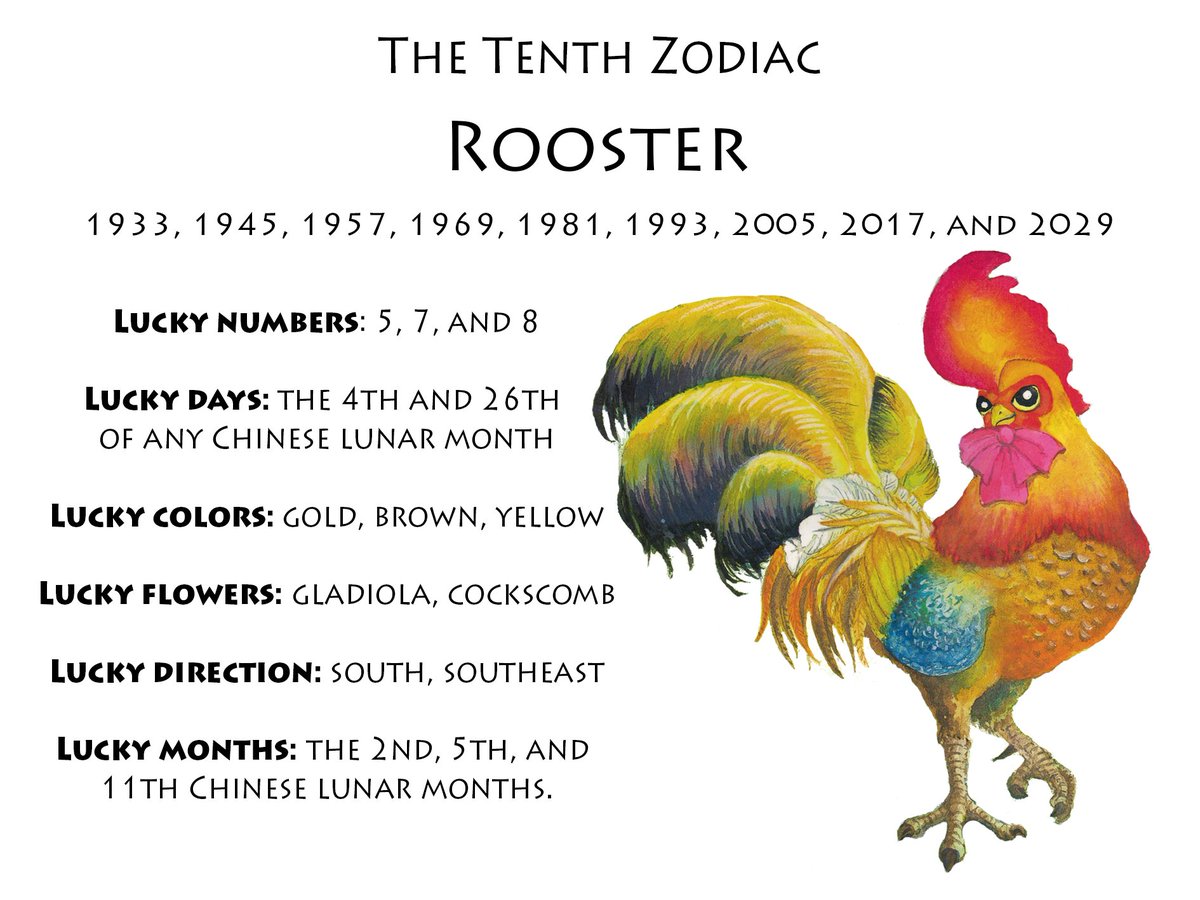 snowflakebooks's tweet photo. Are you a Rooster Zodiac Sign? #YearOfTheRooster #ChineseZodiac #2017Rooster https://t.co/tf7NQIuqNi
