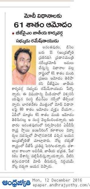 Ramesh Naidu Nagothu tweet media