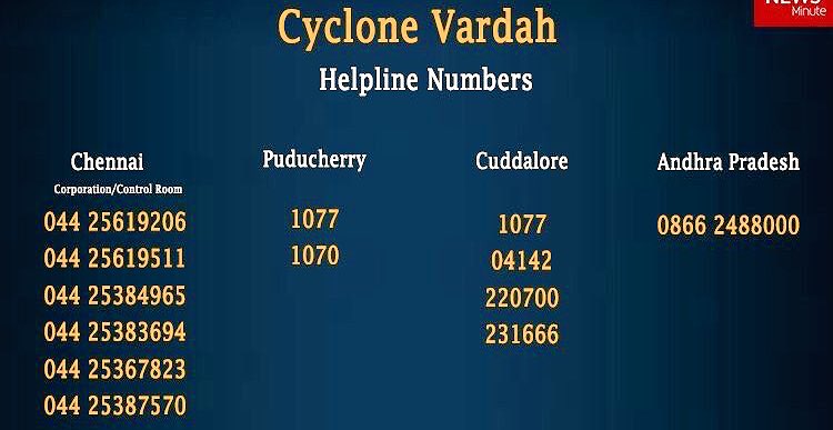 Prayers for safety of people of Tamil Nadu and AP.
#staysafechennai #cyclonevardah