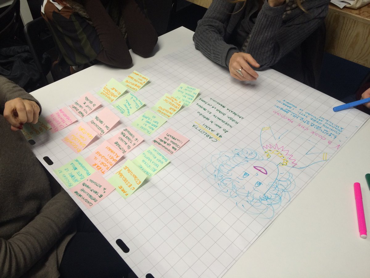 dtreggioemilia's tweet photo. A @FG_Fondazione innoviamo la scuola con gli insegnanti. #persona #workshop #designthinkingforeducation @vignolimatteo @dongiboy @giulialogo https://t.co/8wgMhcasti