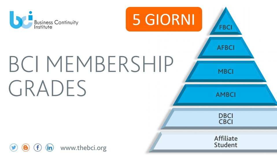 finallypantaray's tweet image. Nuovo Calendario Corsi BCI 2017 #PANTARAY Per più informazioni visita il nuovo sito: pantaray.eu/formazione o scrivi a info@pantaray.eu