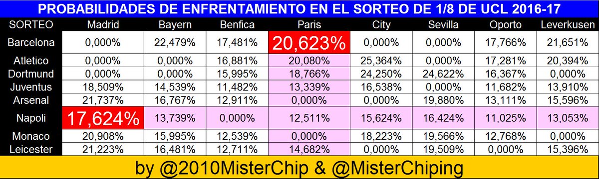 MisterChip (Alexis) tweet media
