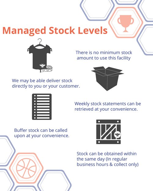 At Beezer we pride ourselves on being a collaborative partner with customers. Order with us and we'll store your goods until you need them