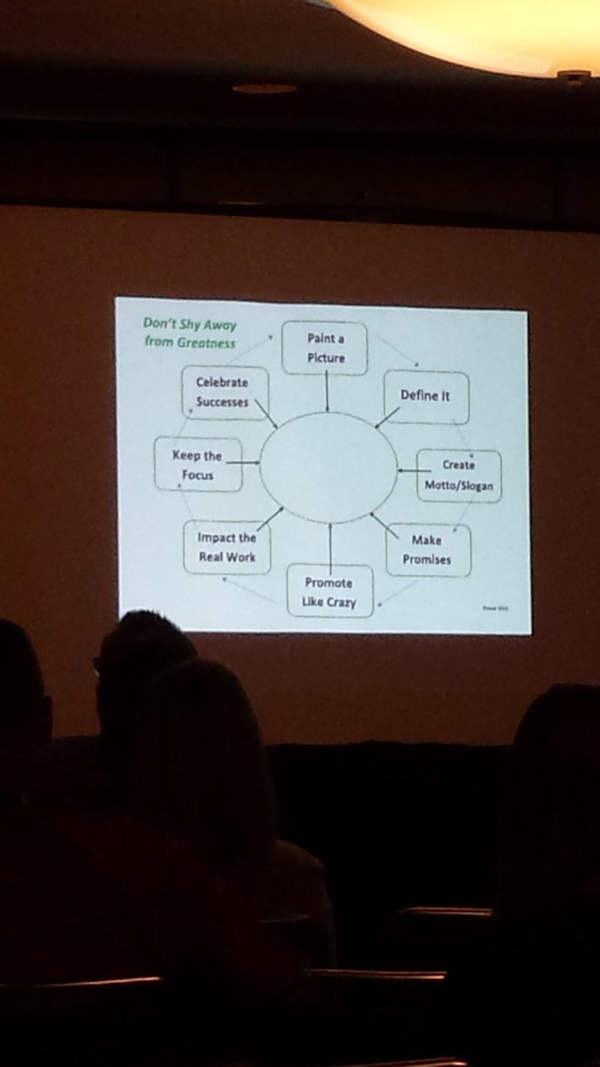 25Riebel's tweet photo. @Nick_Proud #TIES16  at the center of it all is believing that all children can believe at HIGH levels https://t.co/T9AUJo6pgv