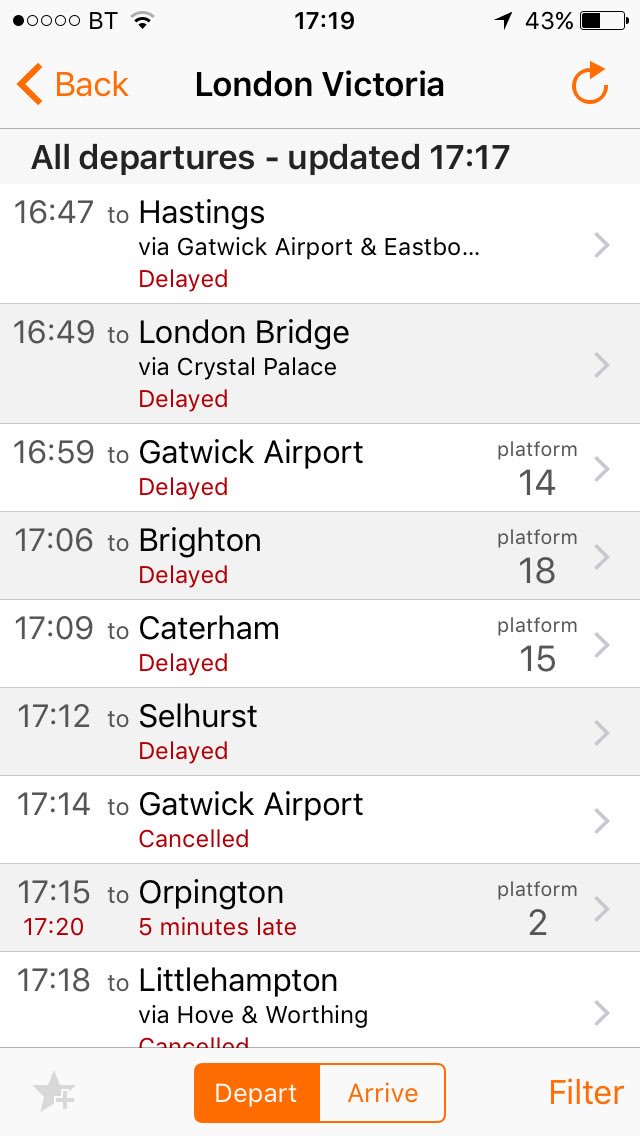 dickanova's tweet photo. @SouthernRailUK no strikes today. You wouldn't know it though https://t.co/wXGN2AKjmm