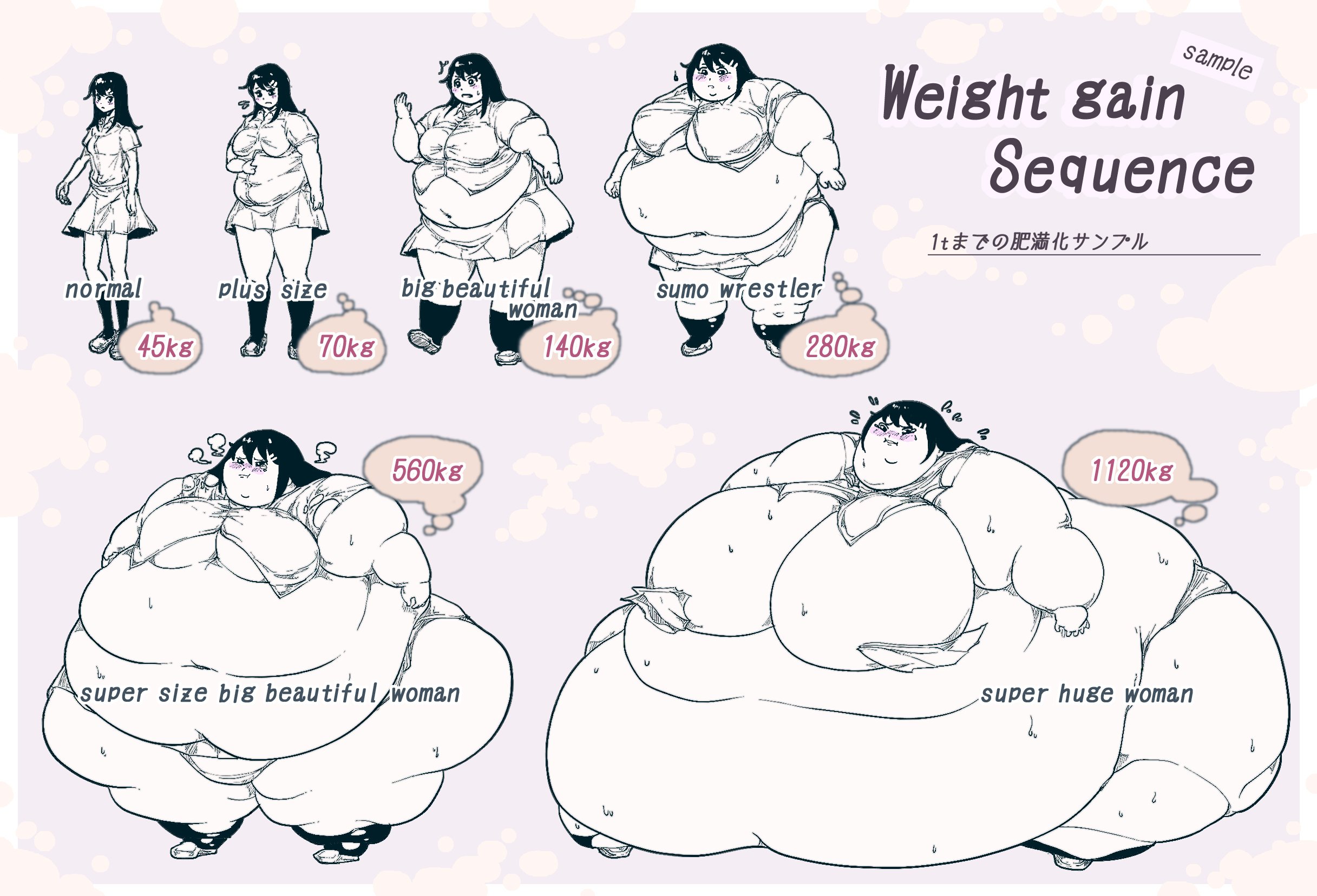 Weight Gain Art 2 肥満化絵まとめ２ Twitter