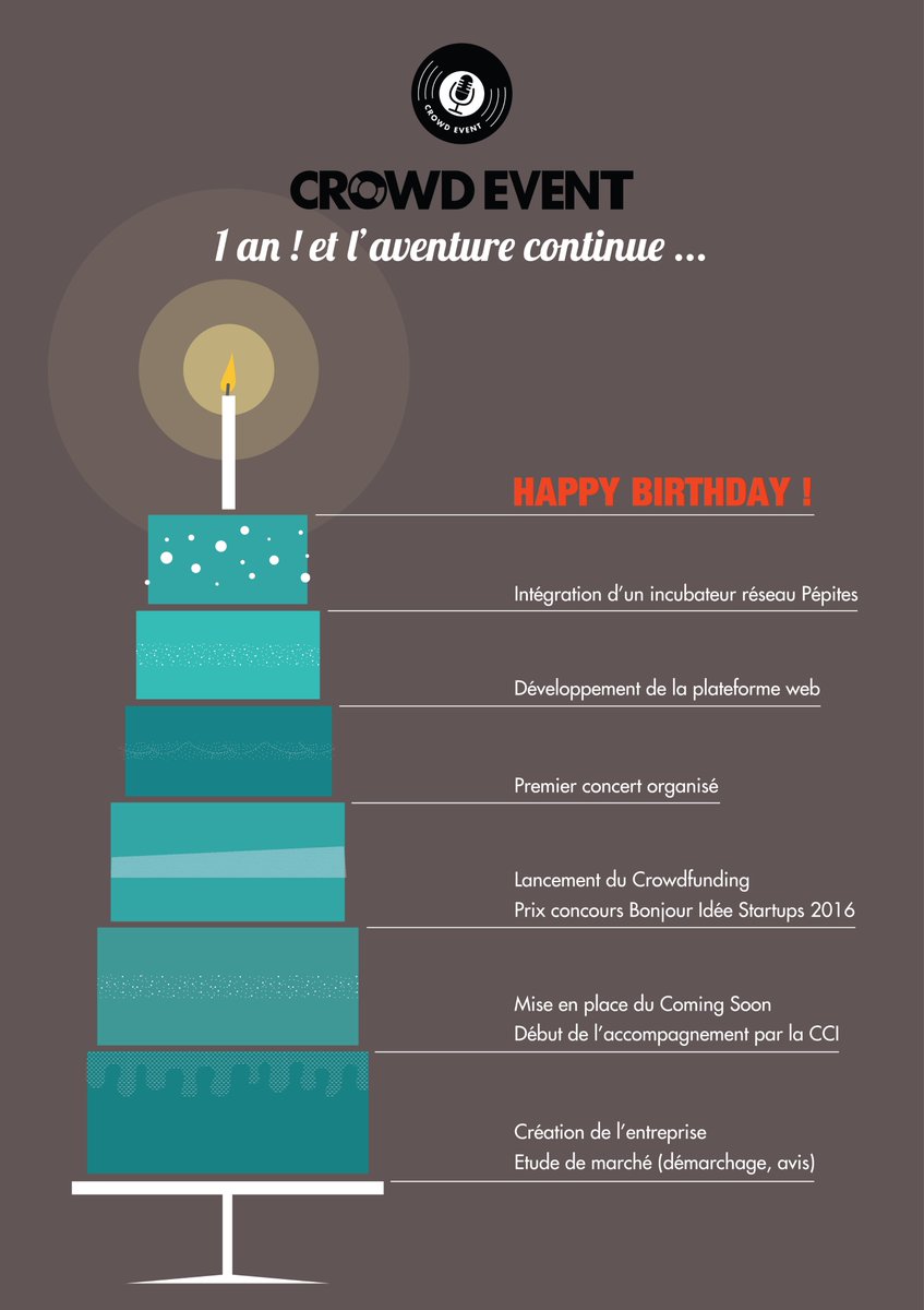 Crozet (jb_crozet) Twitter