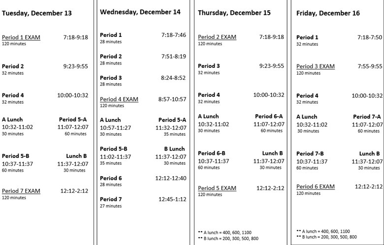OlympiaHighSchool on Twitter: "Semester Exam Week! Here is the bell