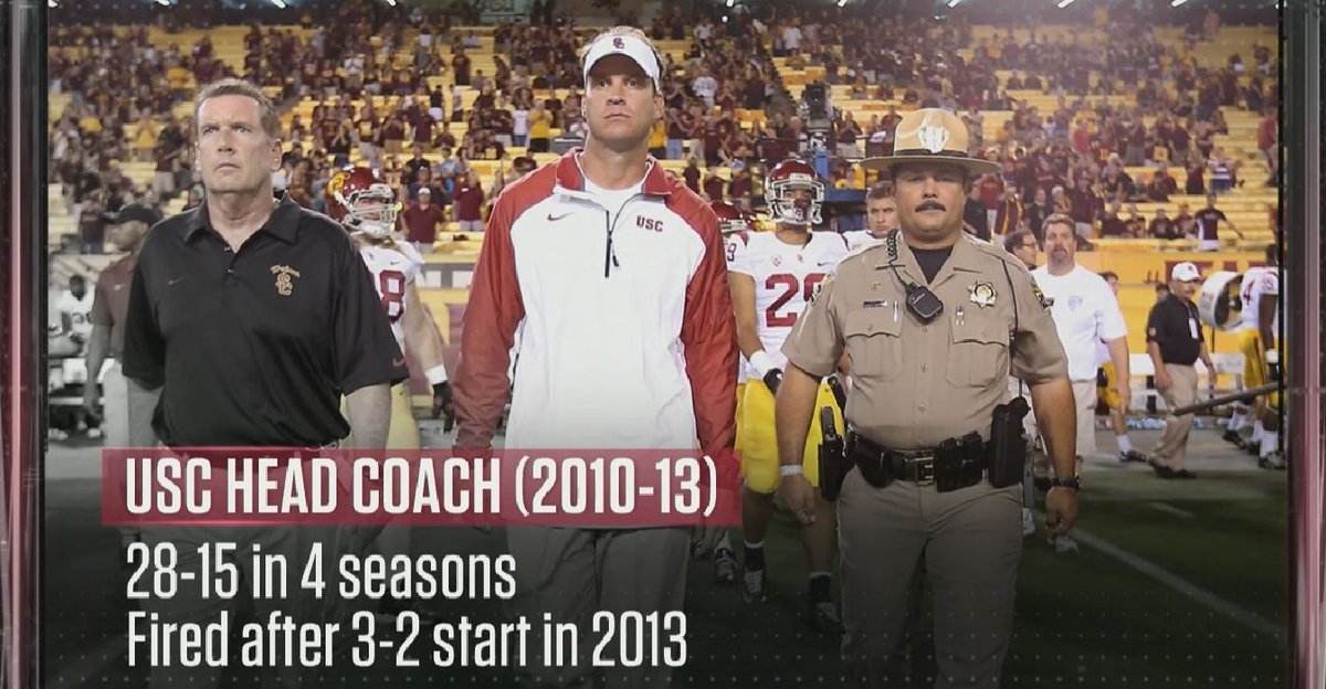 finebaum's tweet image. It's been a long road to FAU for Lane Kiffin...