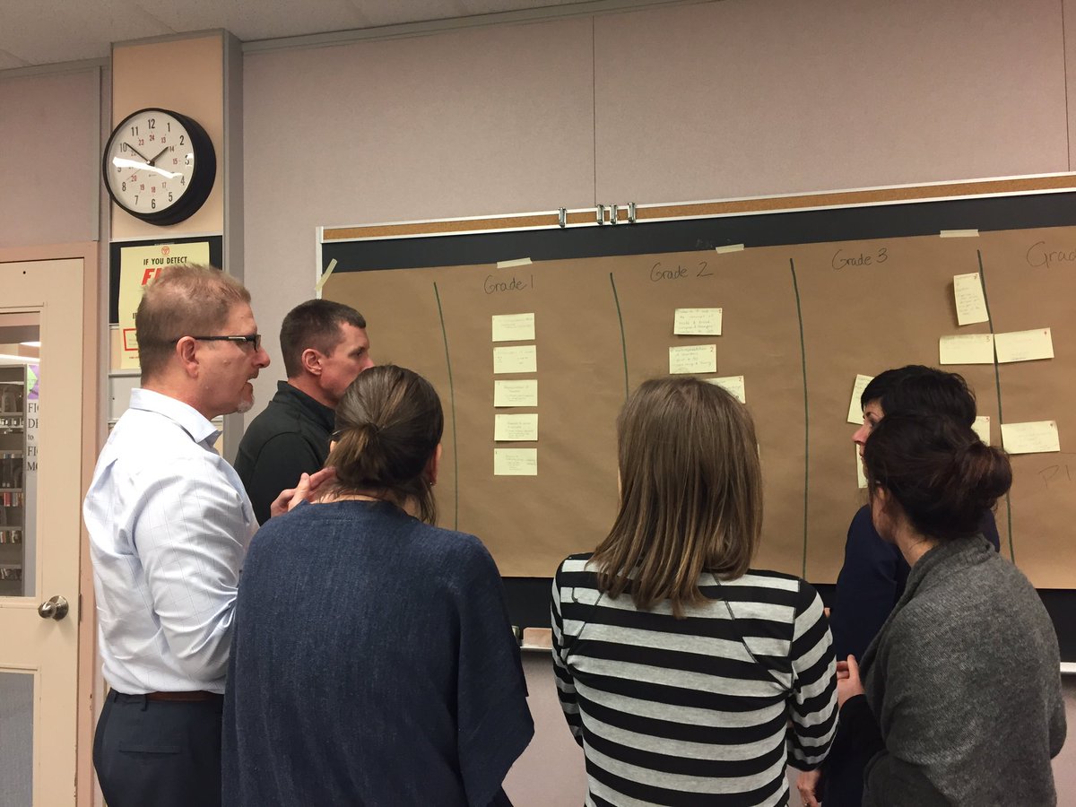 AvonPS's tweet image. Mapping math @Avon PS! #renewedmathstrategy #AMcollaborates