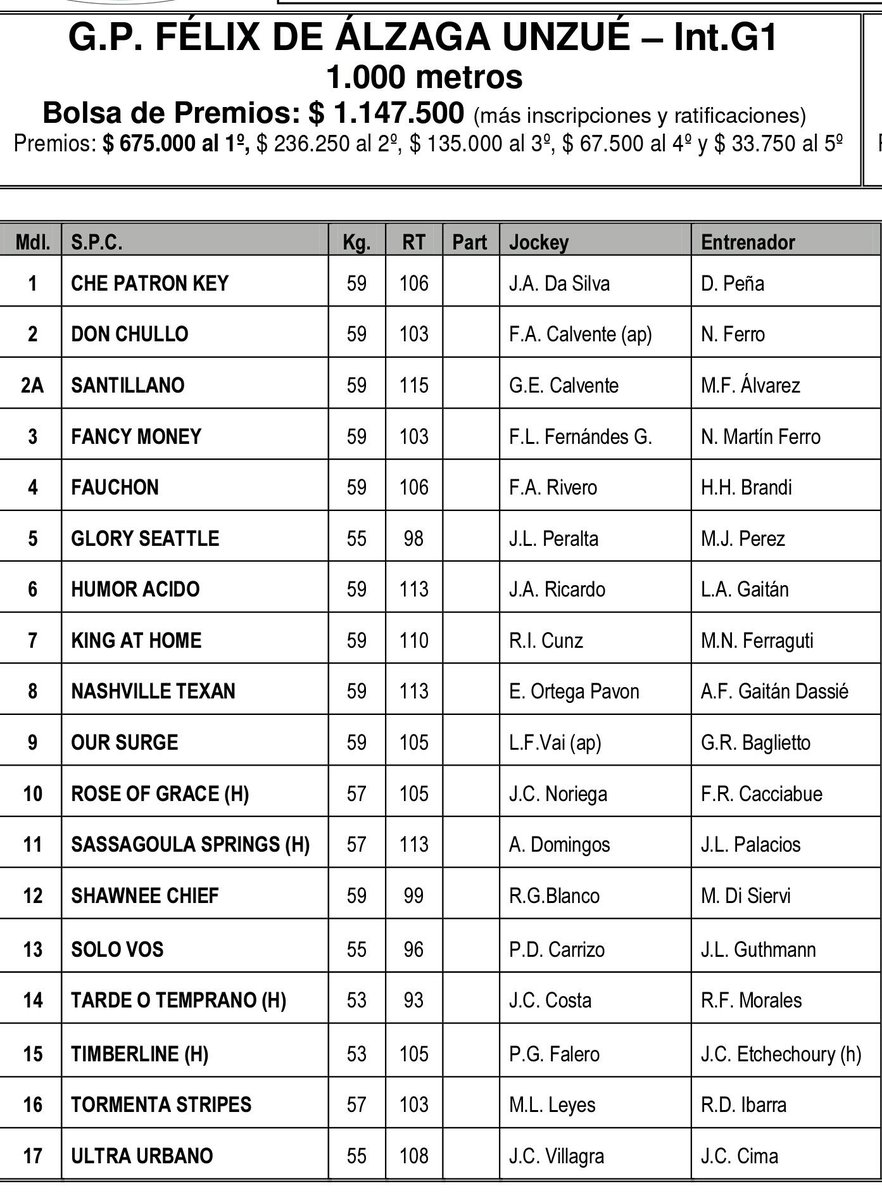 GRAN PREMIO INTERNACIONAL FELIX DE ALZAGA UNZUE (G1) 2016 CzgU7AgXAAEr94-