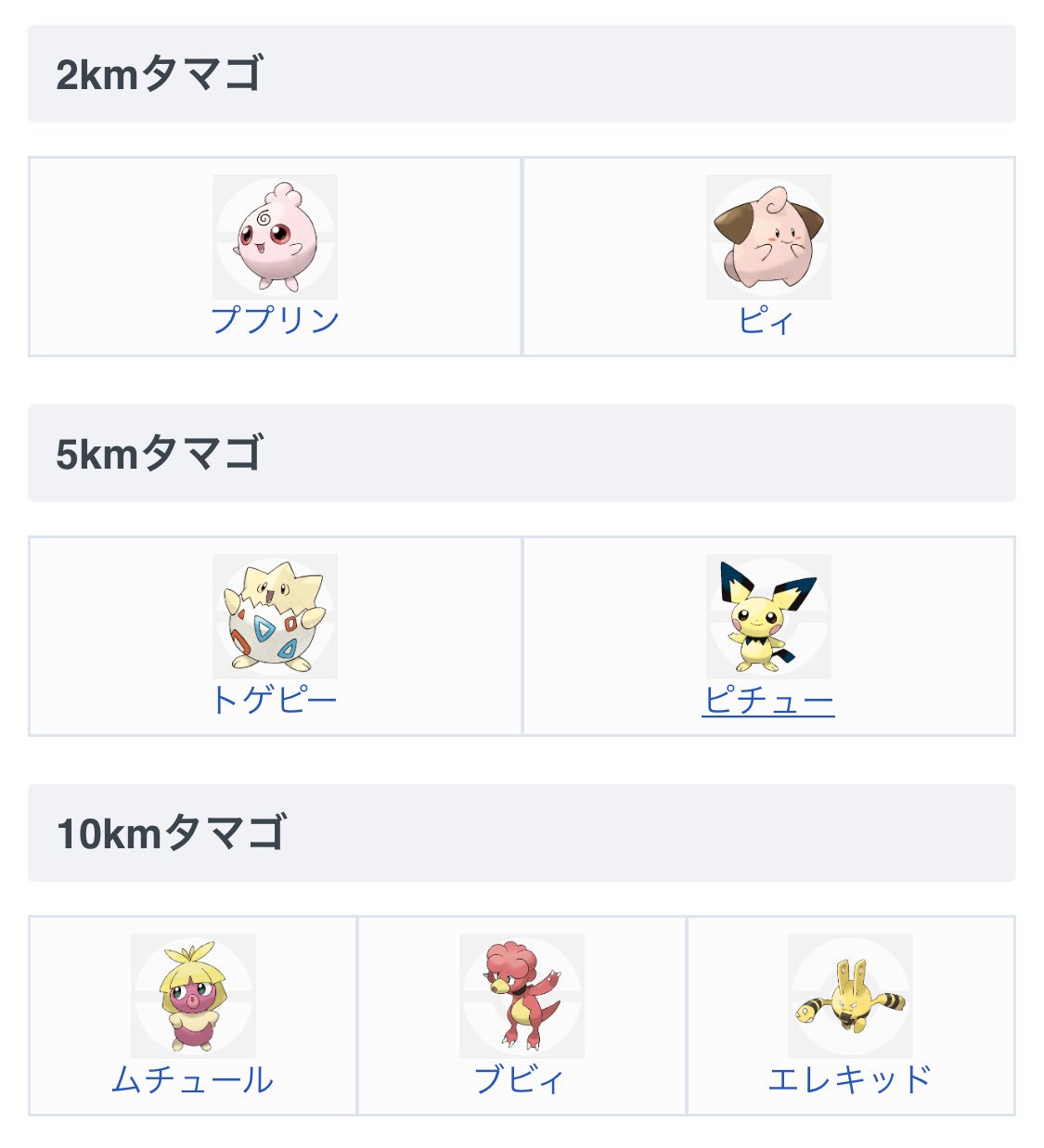 ট ইট র ポケモンgo攻略 Game8 金銀ポケモンのタマゴ情報をまとめました バルキーは未実装 2kmたまご ププリン ピィ 5kmたまご トゲピー ピチュー 10kmたまご ムチュール ブビィ エレキッド T Co Eo3hckdksz T Co Lhycc80rul