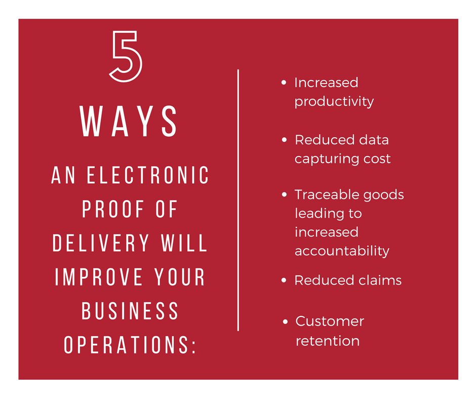 STRATO_IT's tweet photo. A few of the many ways an electronic proof of delivery will improve business operations --> #ePOD #StratoPOD #innovation #mobileapp #SCM https://t.co/zTs5Nn2GOF