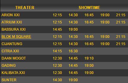 devalova_'s tweet photo. Yang belum sempet nonton #CintaLakiLakiBiasa  bisa cek daftar bioskopnya guys 😊😊😊 https://t.co/Bke7Wk10uo