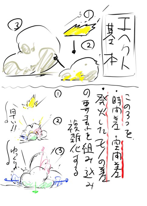 アニメ私塾 Animesijyuku さんのマンガ一覧 5ページ ツイコミ 仮