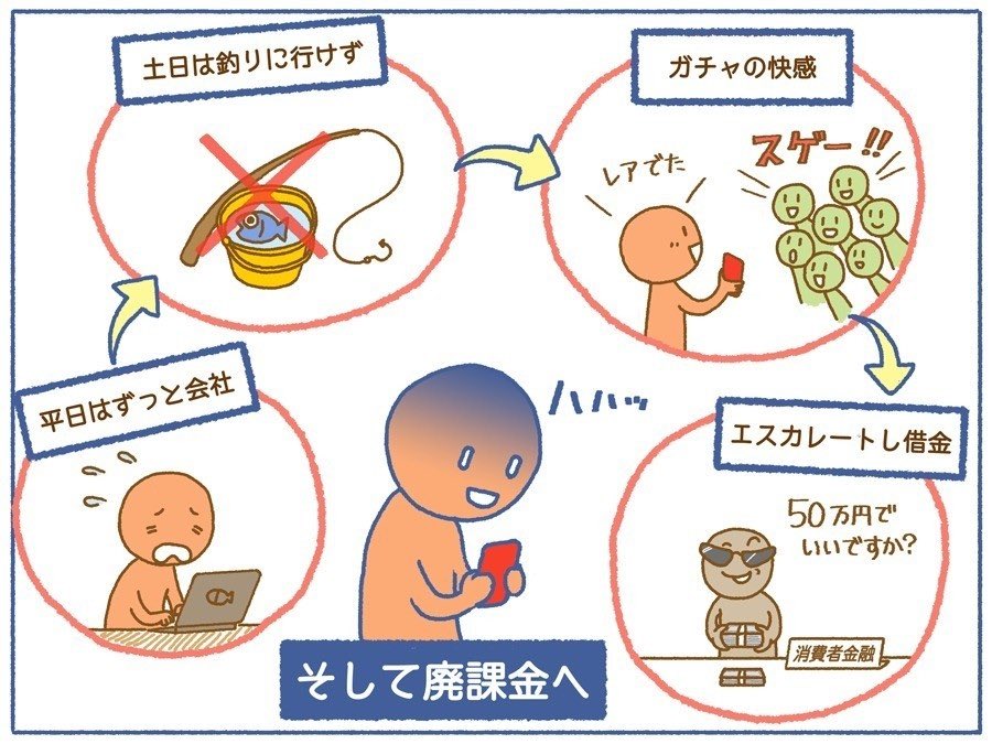 アプリマーケティング研究所 汚めな おじさんのキス顔 を なんとか オシャレっぽい写真 に変えて欲しいと 女子大生に依頼した結果 美白アプリ ジョリヒゲを完全脱毛 ヘアアプリ イケメン風に増毛 白黒フィルタ おしゃれ雰囲気化 T Co