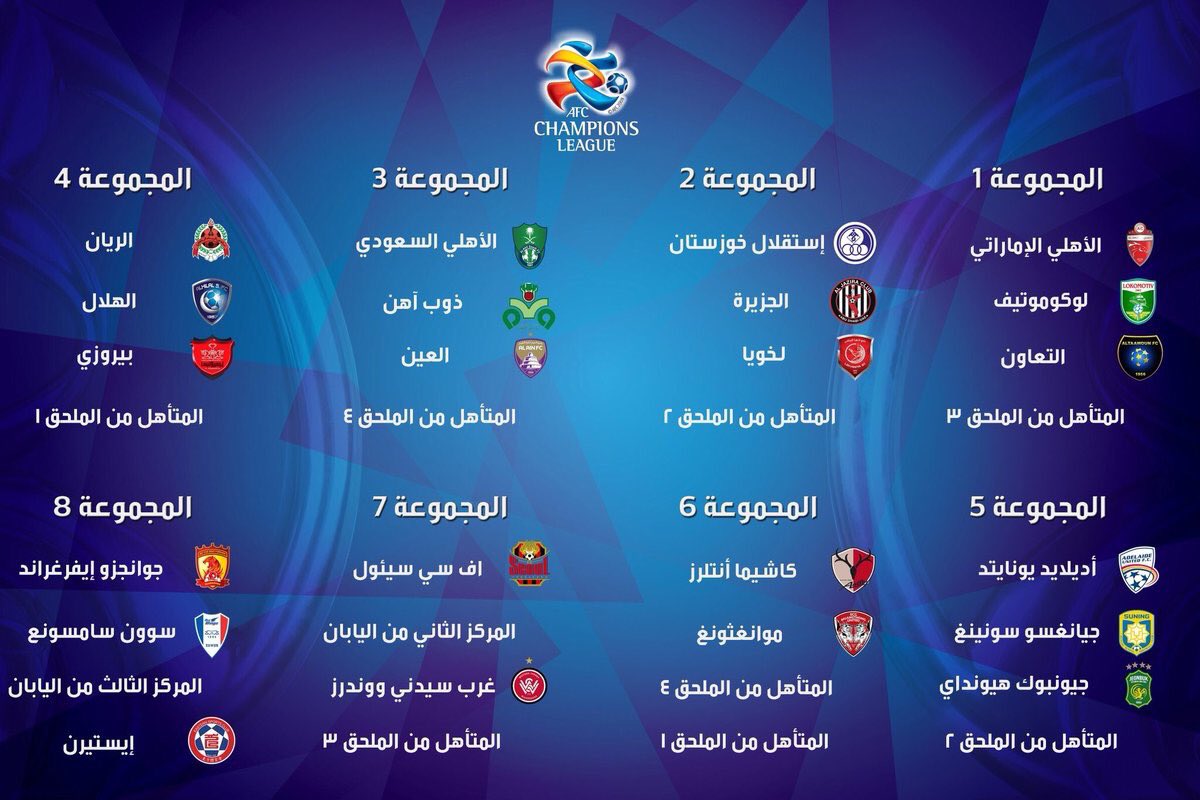 في دوري ابطال ترتيب اسيا الهلال جدول ترتيب