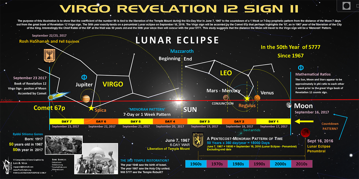 pufpufpafpaf's tweet photo. #Fakenews
#Realnews
#poleshifting
#Planet7x
#dnaChange
#revelation12
#ReptileDna
#CloneCenter
#Earthquake
#Tornados
#Floods
#Armageddon https://t.co/6P83d1G0Iu