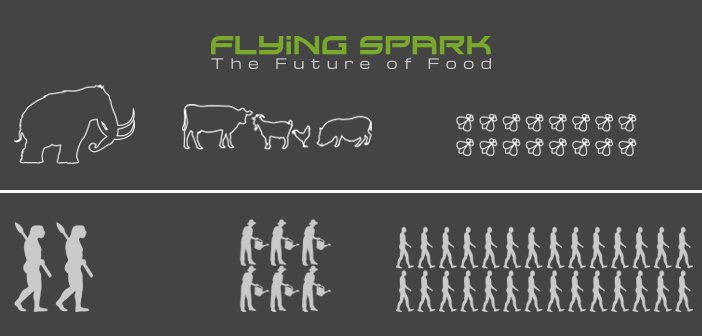 FitMaleFemale's tweet image. Startup Creates Protein Powder From Edible Insects startup-buzz.com/startup-create…