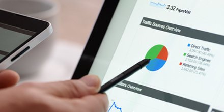 #Adverteren op #Google, hoe werkt het?
goo.gl/F2YXlC