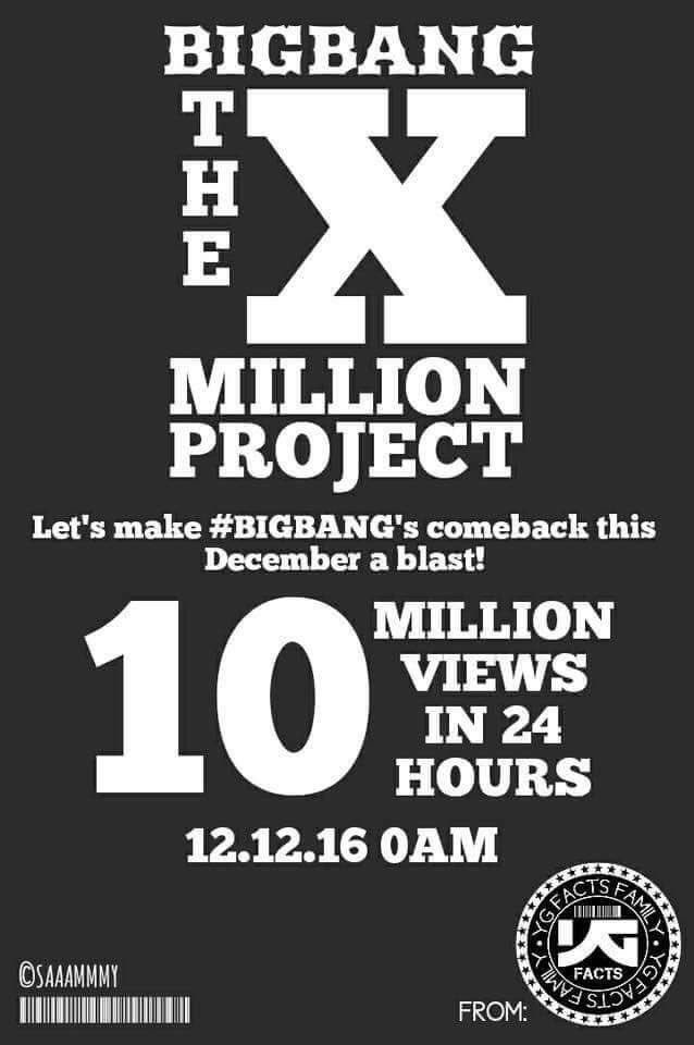monster_ssaem's tweet photo. 11:11PM KST(52mins since last update)

#FXXKIT 5,777,731 (+301,490)
#LASTDANCE 4,572,069 (+0)

#BIGBANGMADEFullAlbum #XMillionProject https://t.co/nha4WJCXBs