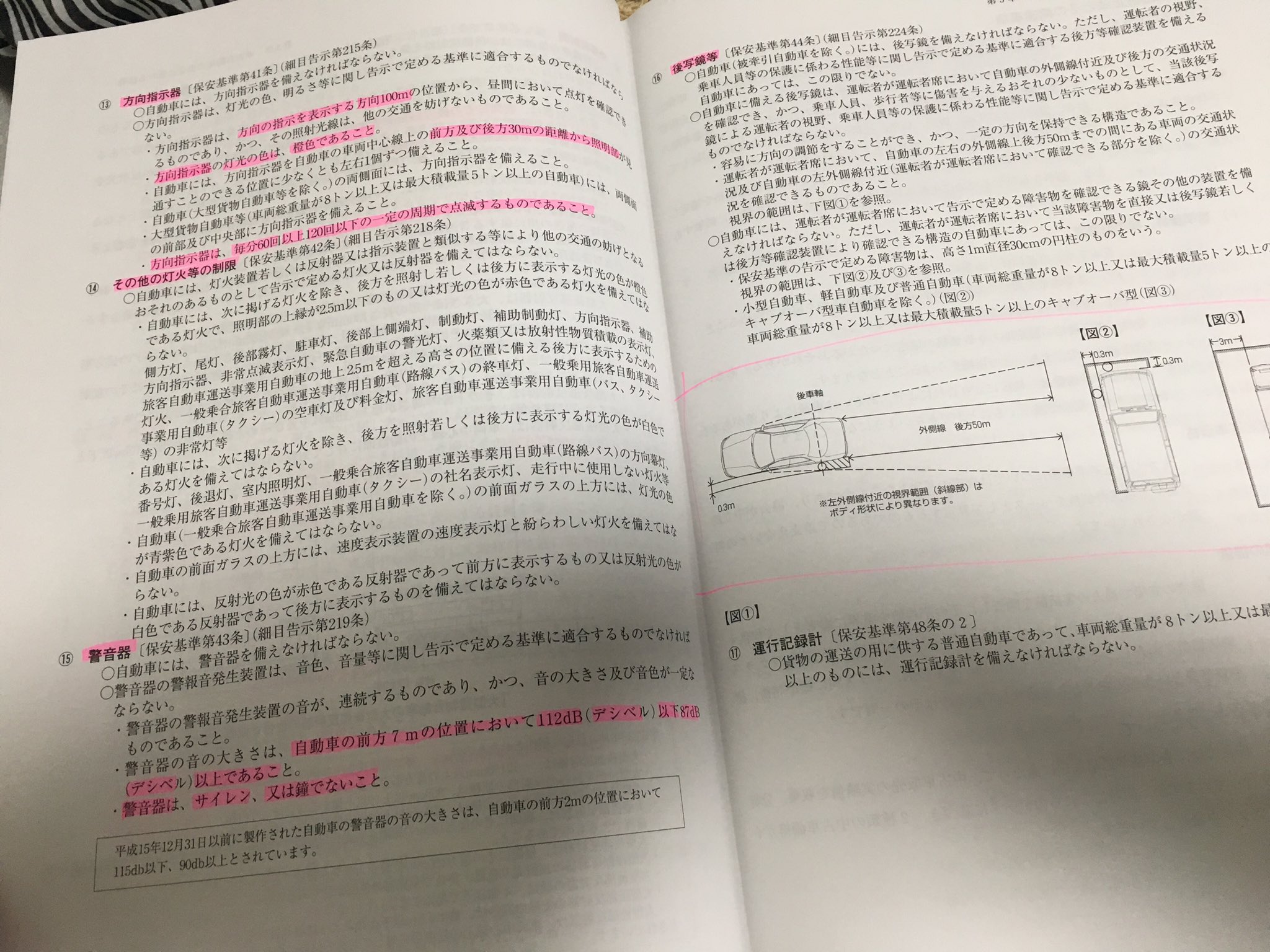 中古車査定士 Twitter Search Twitter