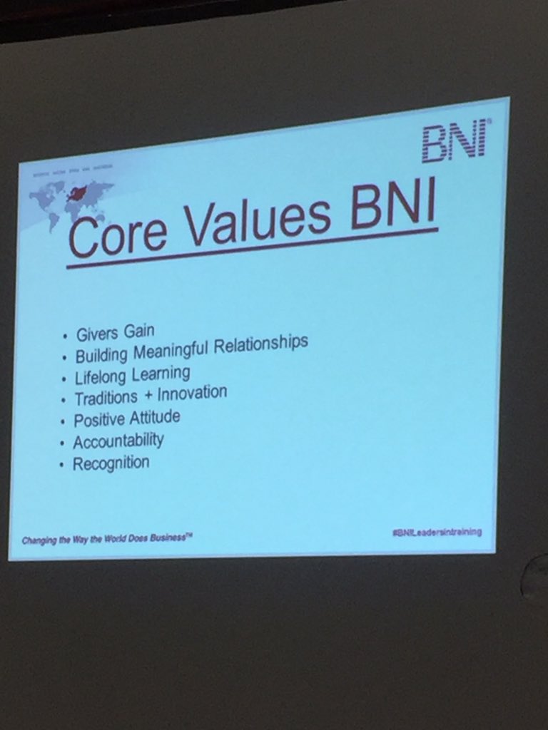 BNI Success (BNIsuccess) Twitter