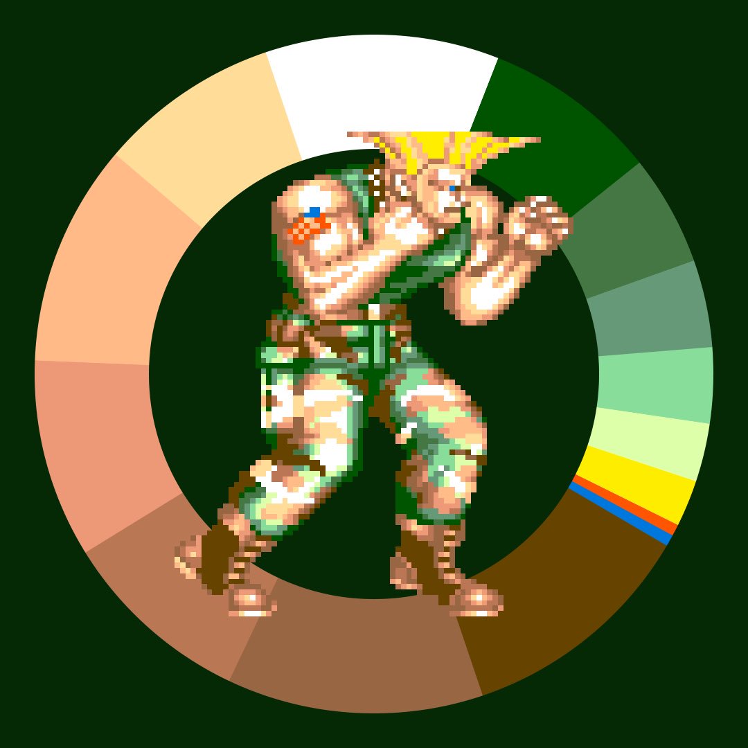 Guile from Street Fighter 2