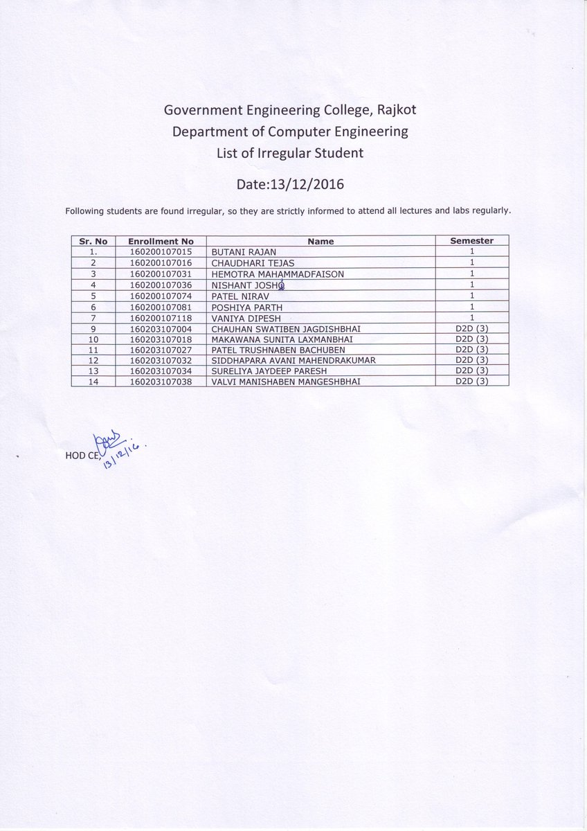 GecRajkot2004's tweet image. List of irregular students - Computer Engineering Department.
#GECR
#GECRAJKOT
#NOTICEGECR
#GECRNOTICE