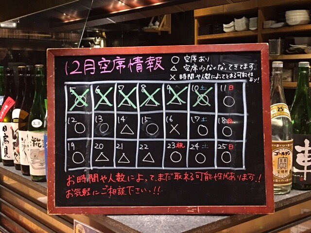 宮崎地鶏炭火焼 車 銀座1丁目店 Kuruma Ginza 1 Twitter
